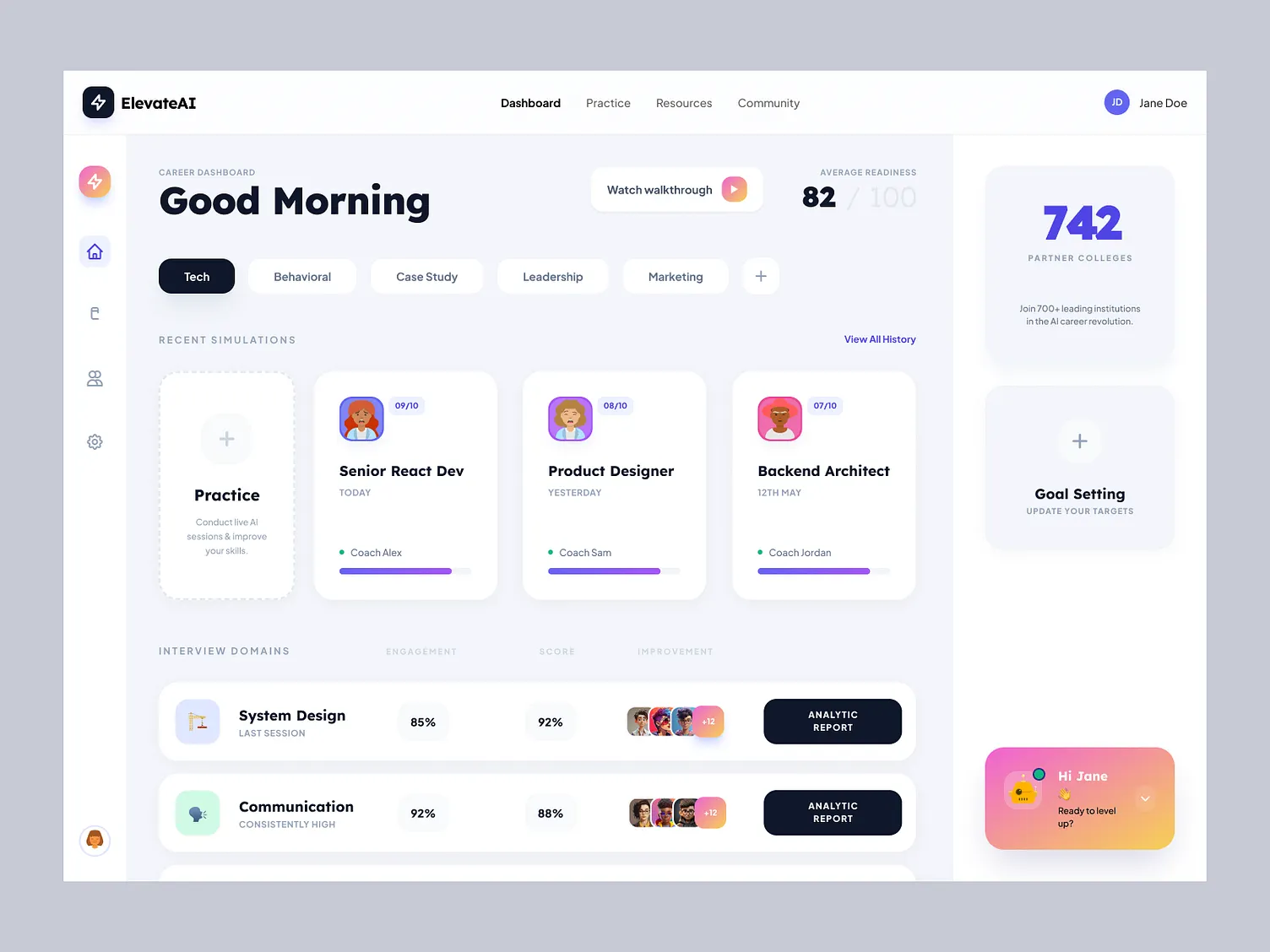 Member dashboard showing the hero metric, My Day, sales funnel, AI coach button, and scoreboard